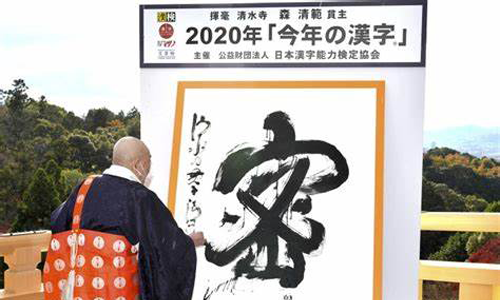 Japanese Kanji details