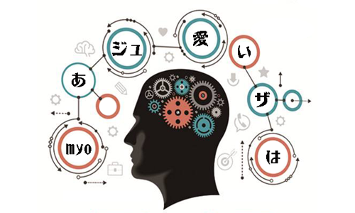 Hiragana and katakana mnemonics